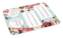 Stow Green Weights & Measures Floral Medium Worktop Protector