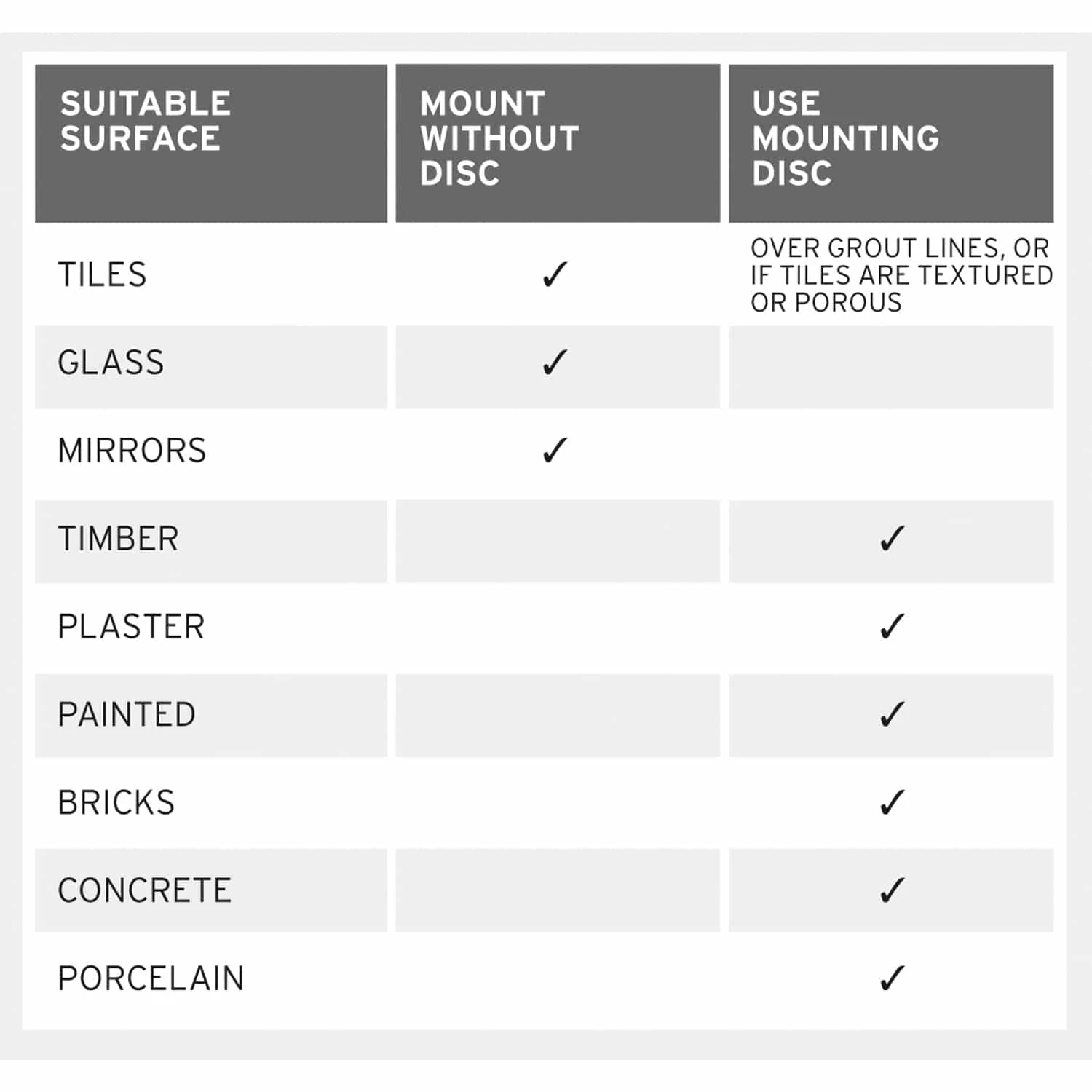 Showerdrape Pushloc Bottle Basket 4 Showerdrape Pushloc Bottle Basket - Image 2